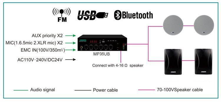 mp35ub